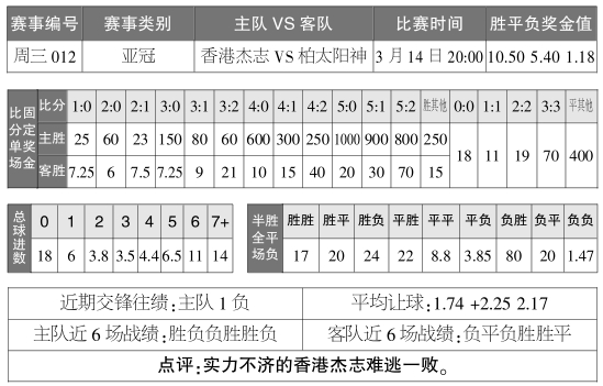 澳门天天彩,资料大全,数据资料解释落实_交互版3.688