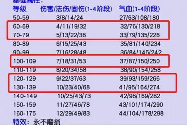 7777788888新奥门开奖结果,创造力策略实施推广_极速版39.78.58