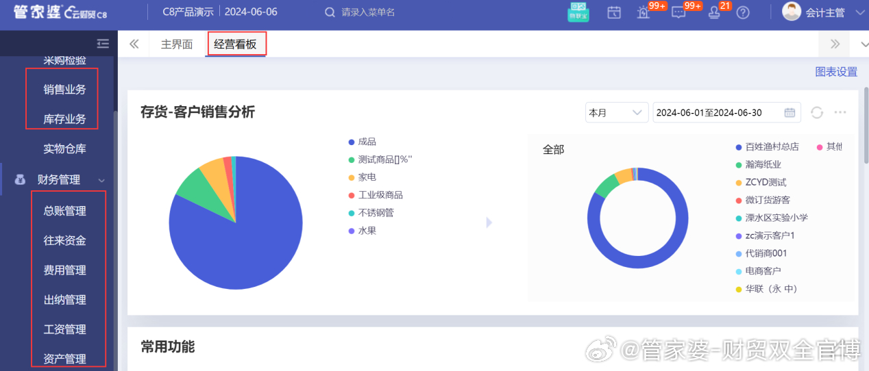 管家婆100免费资料2021年,全面数据策略实施_X版98.996