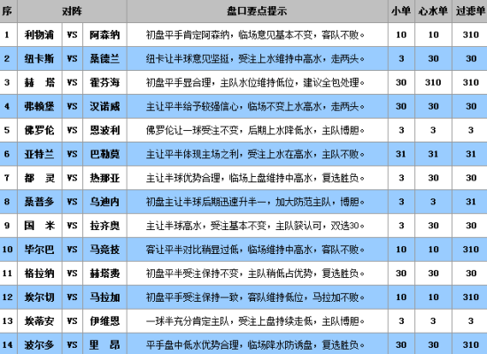 澳门王中王100%的资料三中三,系统化推进策略研讨_战略版31.233