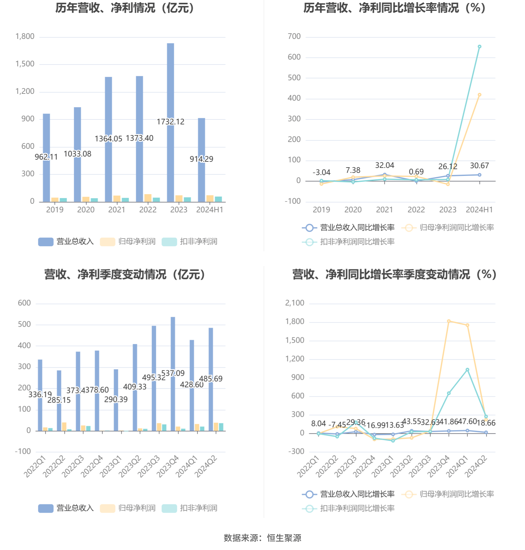 管家婆一肖特码,正确解答落实_3DM36.30.79