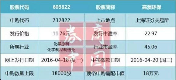 2024年天天彩资料免费大全,广泛的解释落实方法分析_Android256.183