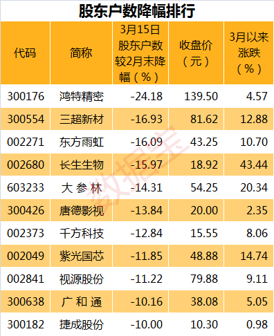 2024年11月4日 第30页