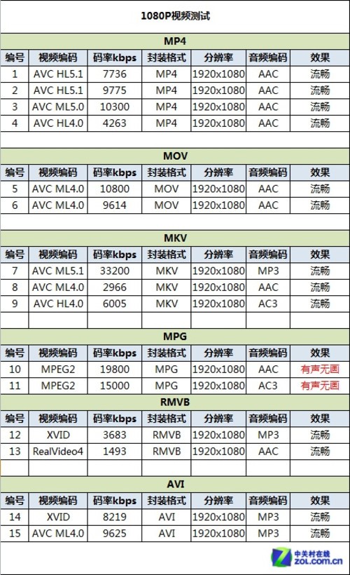 澳门一码,数据支持方案解析_1080p28.779