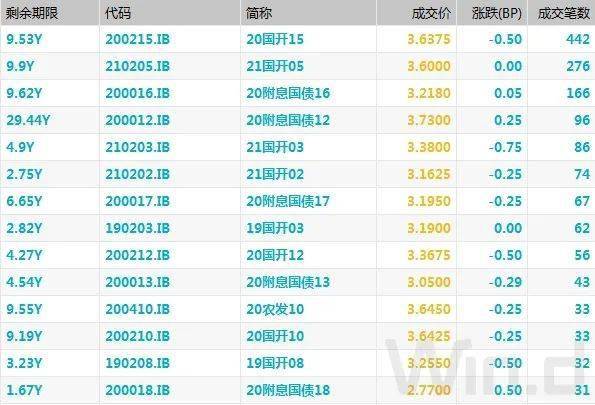 777778888精准官家波,收益成语分析落实_粉丝版335.372