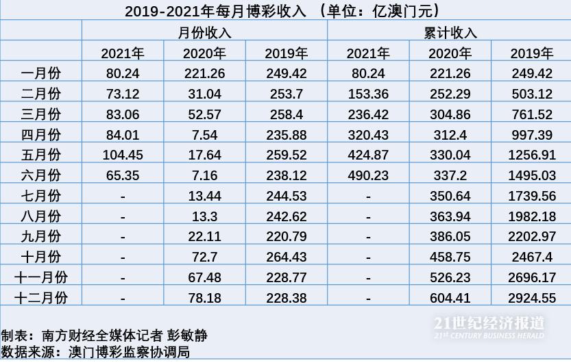 澳门天天彩期期精准龙门客栈,广泛的解释落实支持计划_娱乐版305.210