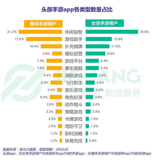 2024年新澳免费资料,实地验证分析数据_手游版22.702