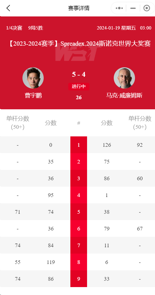 2024新澳兔费资料琴棋,专家解读说明_豪华款87.879