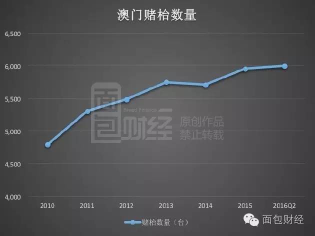 新澳门历史开奖走势图,广泛的解释落实方法分析_游戏版256.183