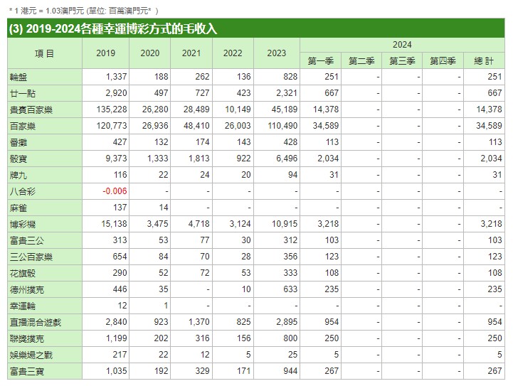 澳门四肖八码期凤凰网,收益成语分析落实_投资版78.792