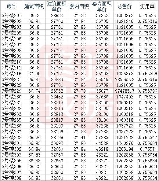 澳门王中王100的论坛,效率资料解释落实_基础版2.229