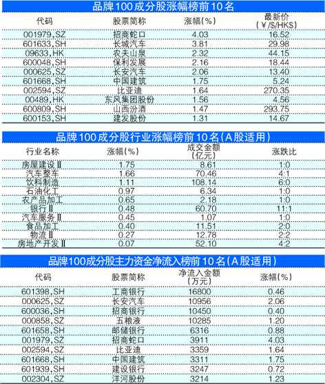 澳门王中王100%期期准确,收益成语分析落实_豪华版8.713