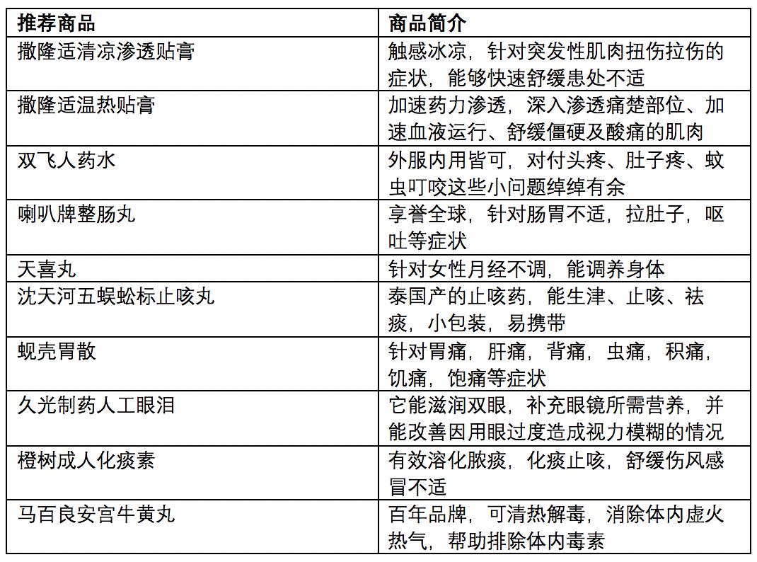 2024年澳门大全免费金锁匙,实效解读性策略_扩展版79.198