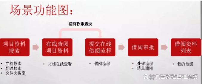 新奥门特免费资料大全管家婆料,系统化评估说明_试用版43.744