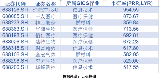 2024年澳门今晚特马开什么,正确解答落实_扩展版6.986