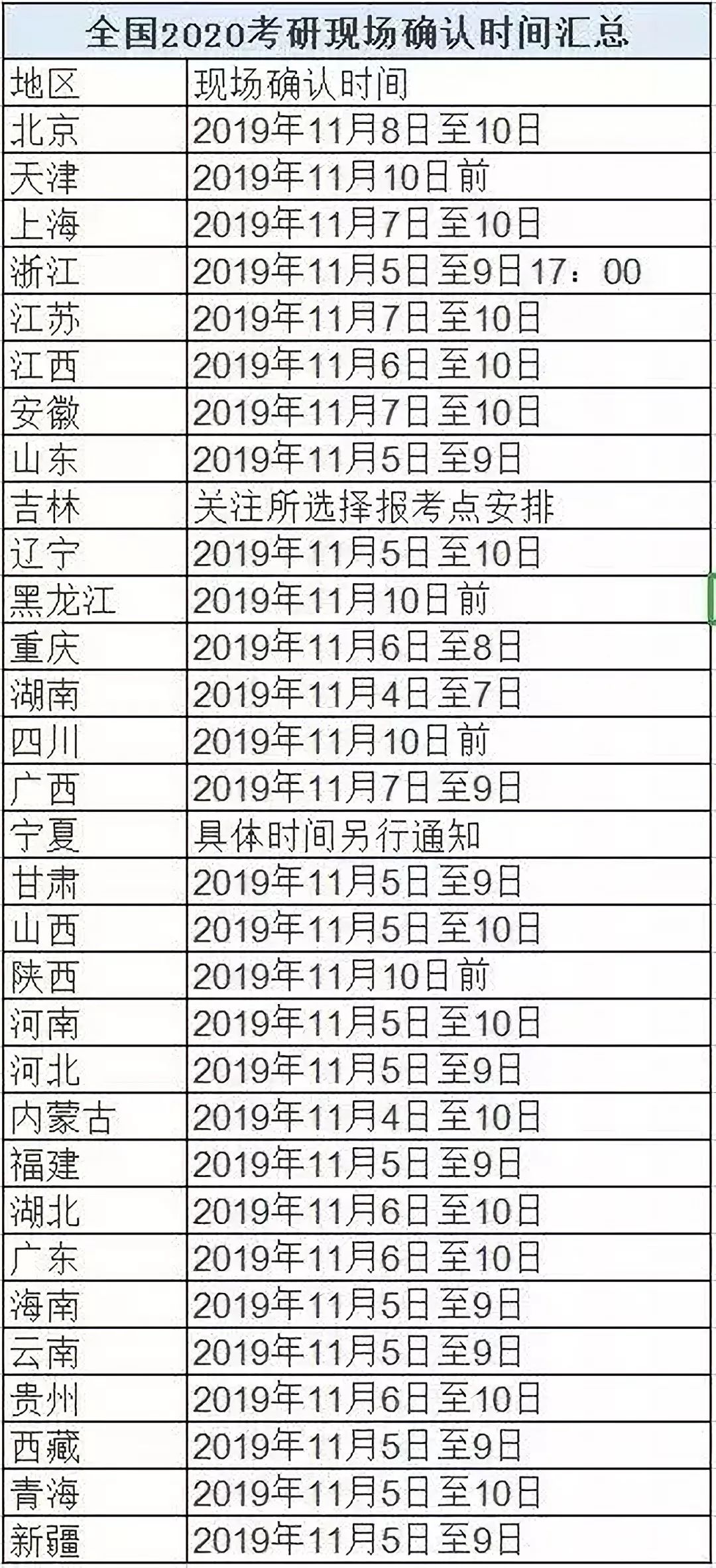 新澳现场开奖结果查询表,决策资料解释落实_网红版2.637