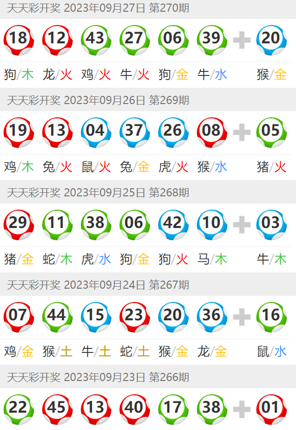 新澳门天天彩免费更新大全,确保成语解释落实的问题_游戏版256.183