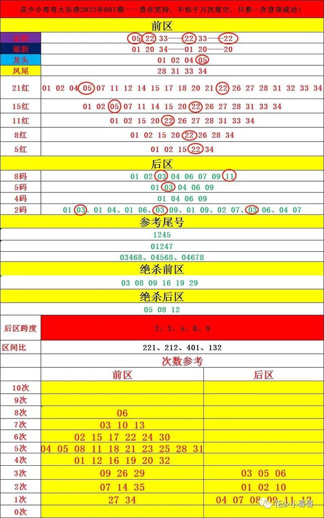 2024年香港港六+彩开奖号码,实证分析解析说明_Prime95.424