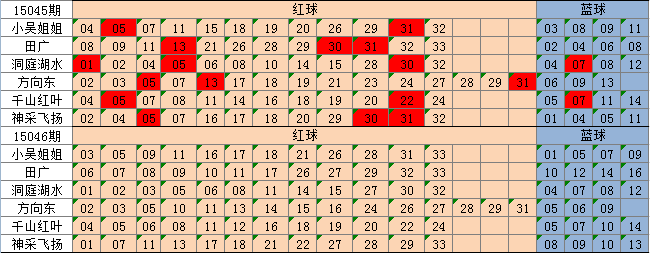 澳门三码三期必中一期,快速解答方案执行_钱包版42.460