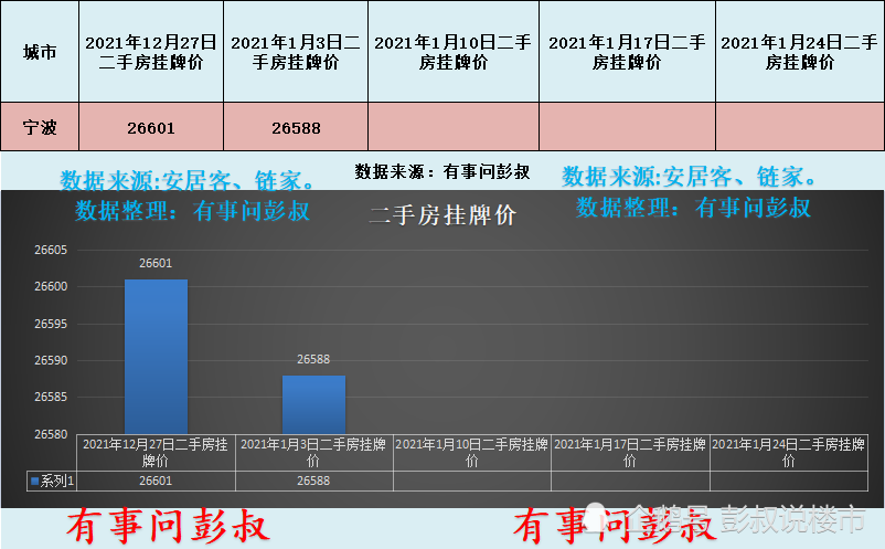 澳门四连尾100元赔多少,数据整合设计执行_AP67.755