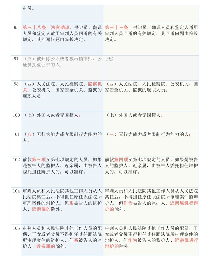 新澳门今天开奖结果,准确资料解释落实_尊贵款12.894