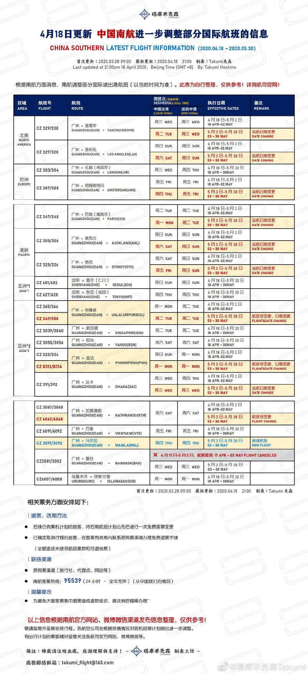 新澳开奖记录今天结果查询表,经典解释落实_潮流版3.739