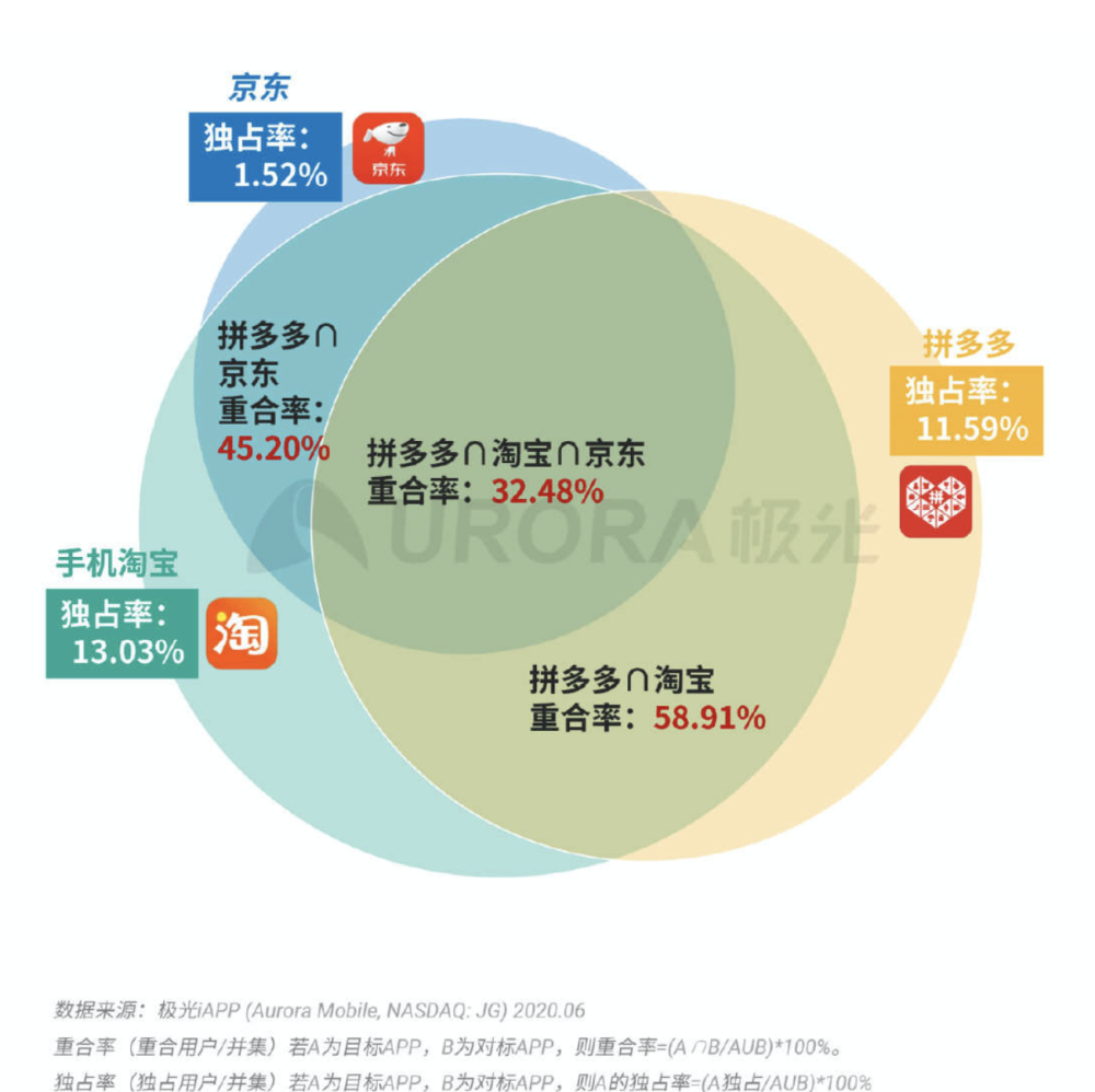 澳门今晚开特马开奖,最新成果解析说明_进阶版131.968