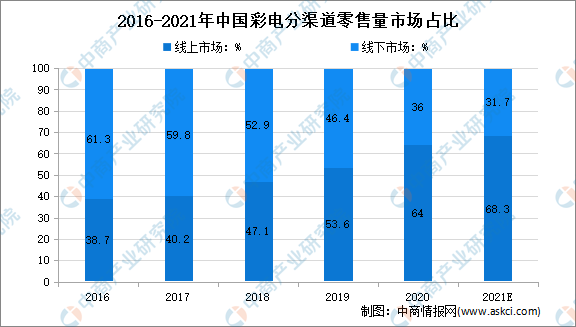 新澳天天彩免费资料2024老,经济性执行方案剖析_免费版1.227