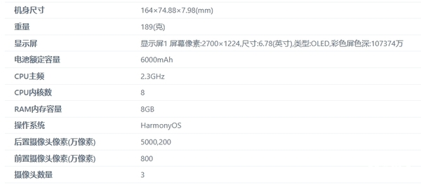 新澳门最新开奖记录查询,诠释解析落实_入门版2.928