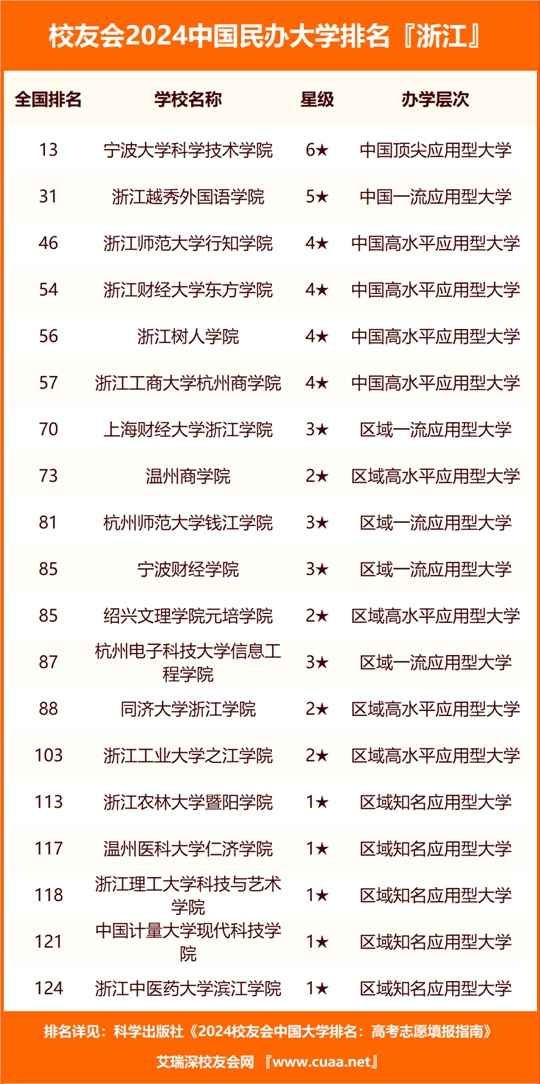 澳门六开奖结果2024开奖记录查询,涵盖了广泛的解释落实方法_豪华版180.300