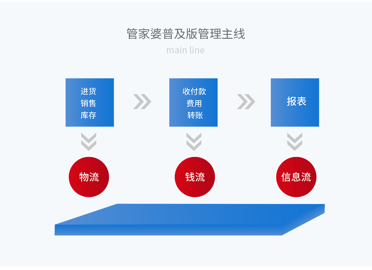 新澳门管家婆一句,实效设计解析策略_L版88.76