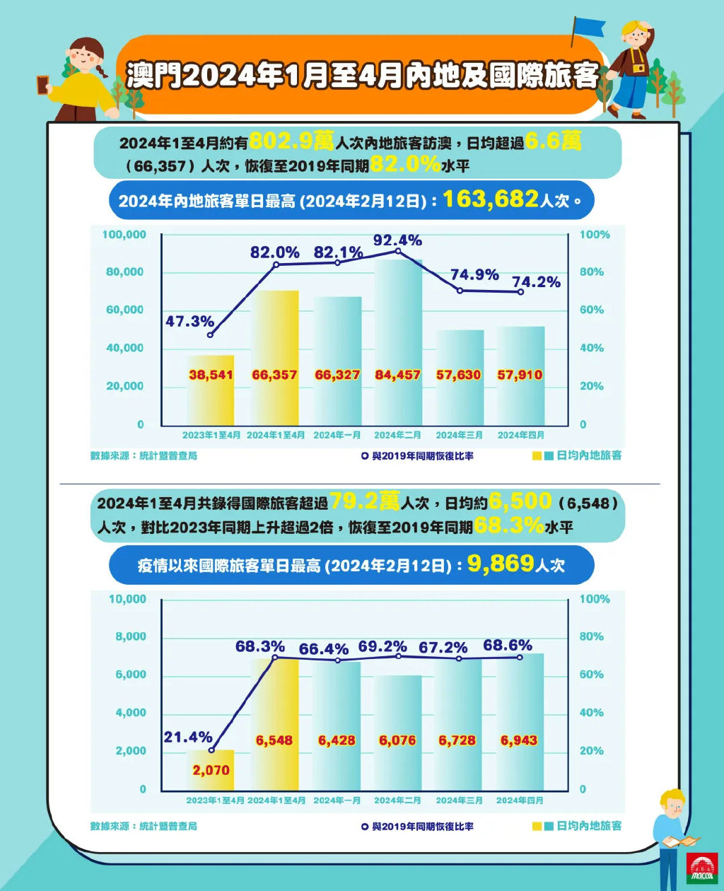 新澳门历史记录查询最近十期,整体规划执行讲解_专业版6.713