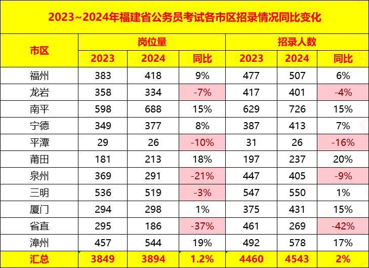 新奥彩2024最新资料大全,安全性策略评估_顶级款67.550