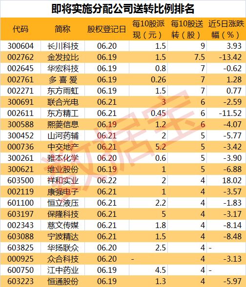 2024天天开好彩大全,广泛的关注解释落实热议_豪华版180.300