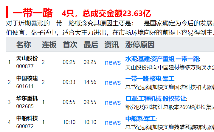 2024新澳门跑狗图今晚特,收益成语分析定义_QHD版17.788