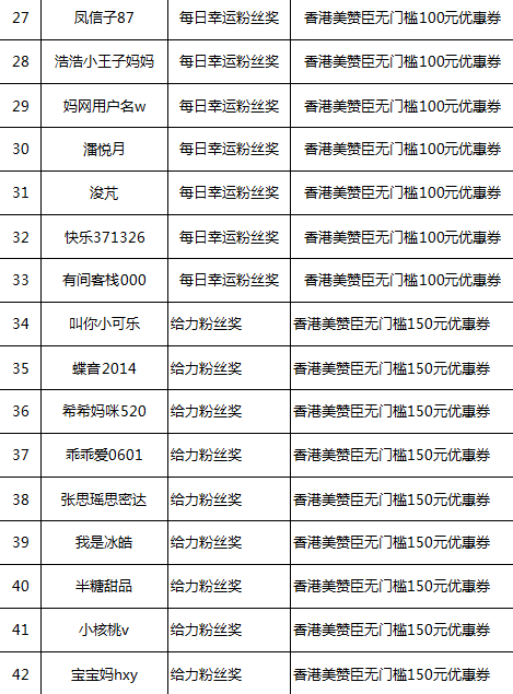 新澳门香港天天开,动态词语解释落实_win305.210