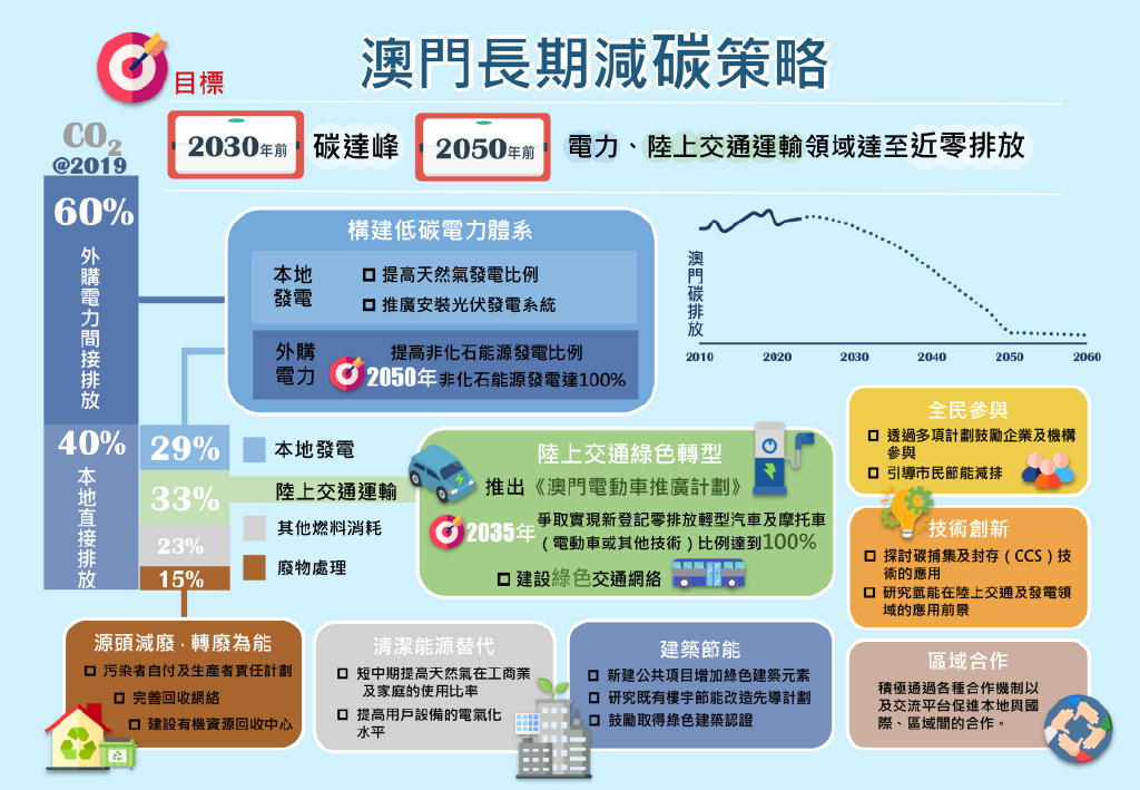 澳门内部资料独家提供,数据导向实施步骤_10DM67.280