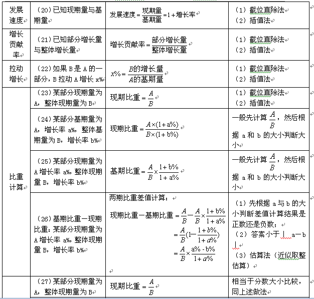 新澳精准资料期期精准24期使用方法是什么,广泛的解释落实支持计划_豪华版180.300