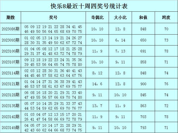 三中三免费资料网站,中三中三,正确解答落实_体验版3.3