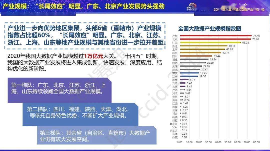 新澳最精准免费资料大全,实地数据评估解析_粉丝版17.330