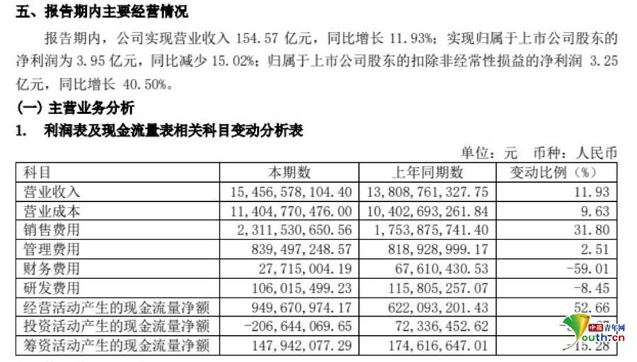 新奥彩资料大全最新版,收益成语分析落实_标准版90.65.32