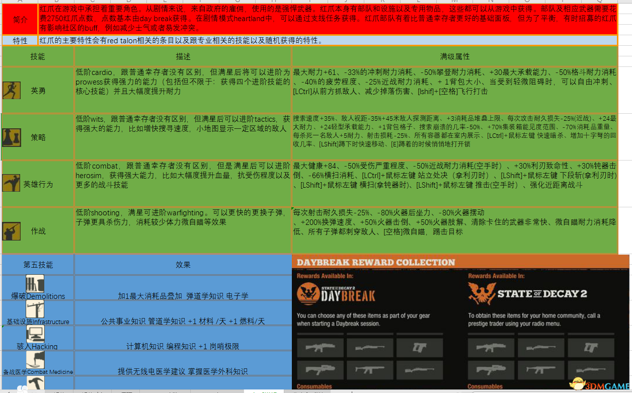 正版免费全年资料大全2012年,平衡性策略实施指导_限量版3.867