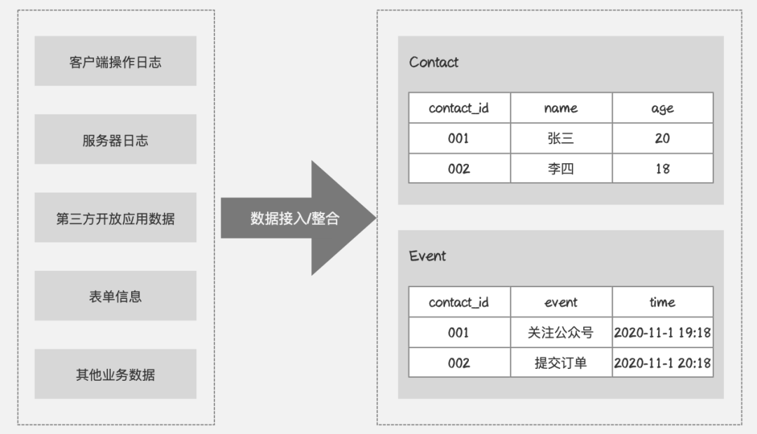 新奥门天天开奖结果888,数据驱动执行方案_Advance32.786