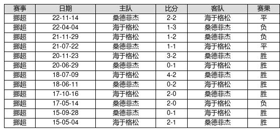 正版资料全年资料查询,全面解答解释落实_游戏版256.183