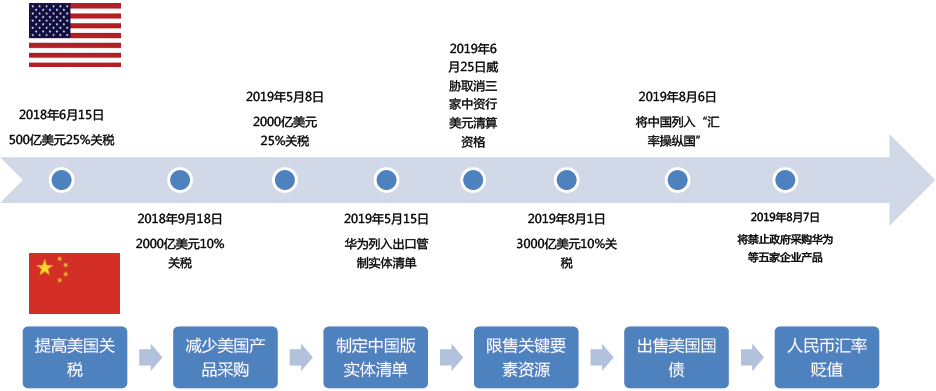 2024香港正版资料免费大全精准,前瞻性战略定义探讨_4DM35.119