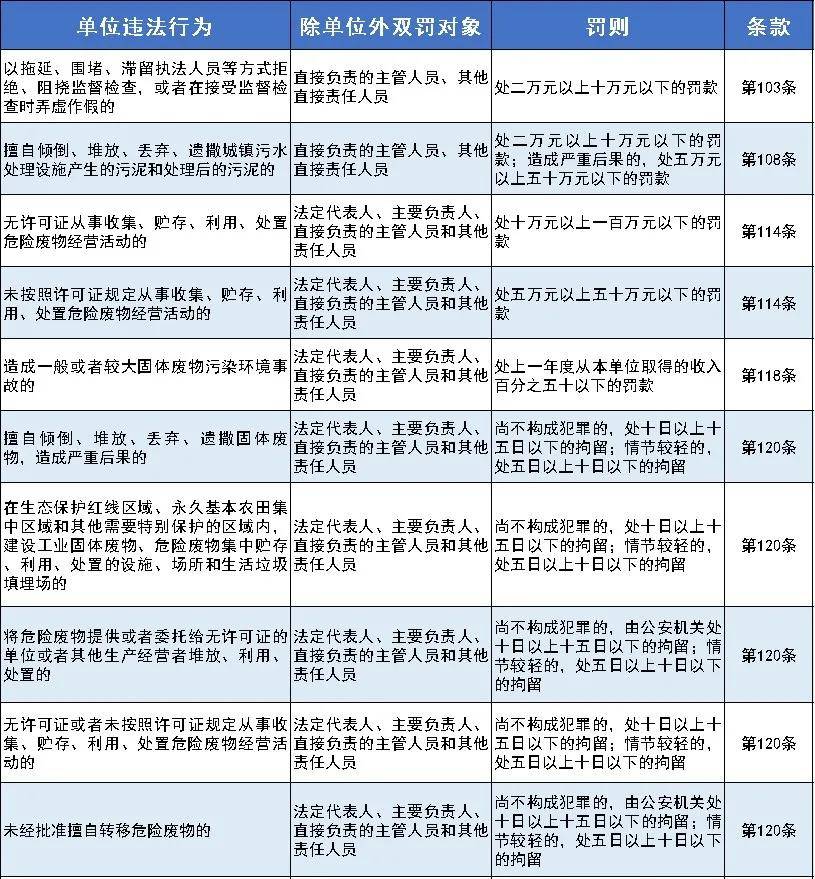 新澳最新版本更新内容,收益成语分析落实_精简版105.220