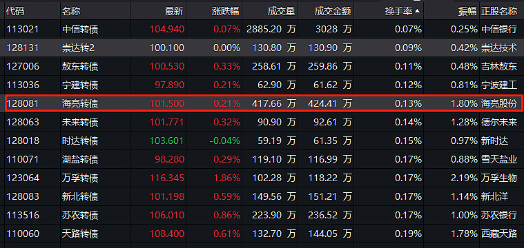 92804.一肖一码,经济性执行方案剖析_win305.210