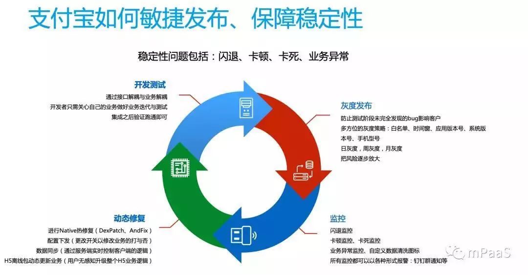 新奥最新资料单双大全,最新正品解答落实_开发版1