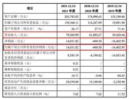 新奥最新资料单双大全,最新正品解答落实_豪华版6.23