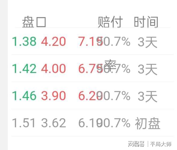 新澳门最新开奖结果记录历史查询,实践分析解析说明_KP35.903